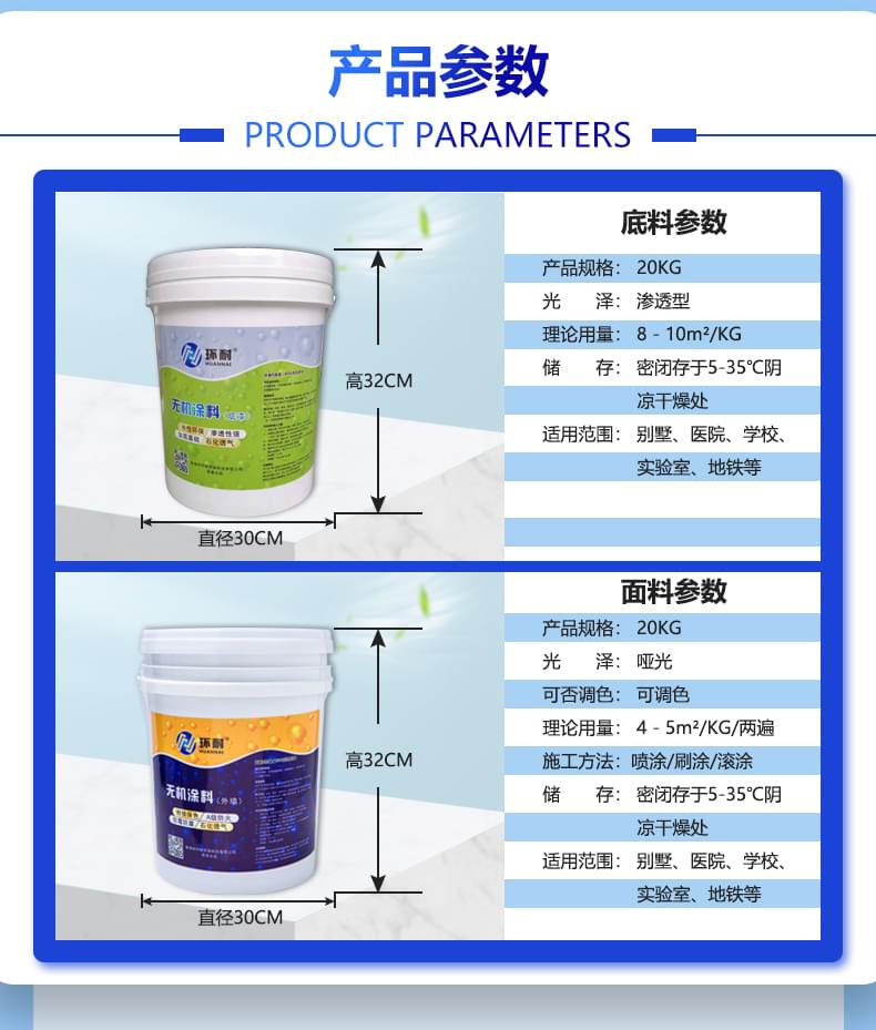 外墻涂料批發產品詳情介紹4
